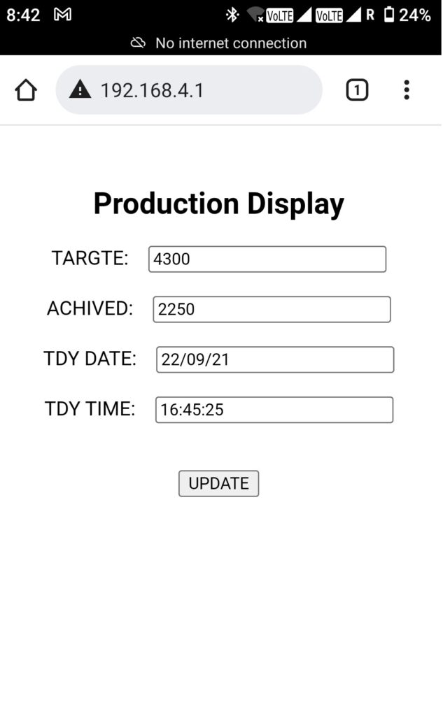 Production display software